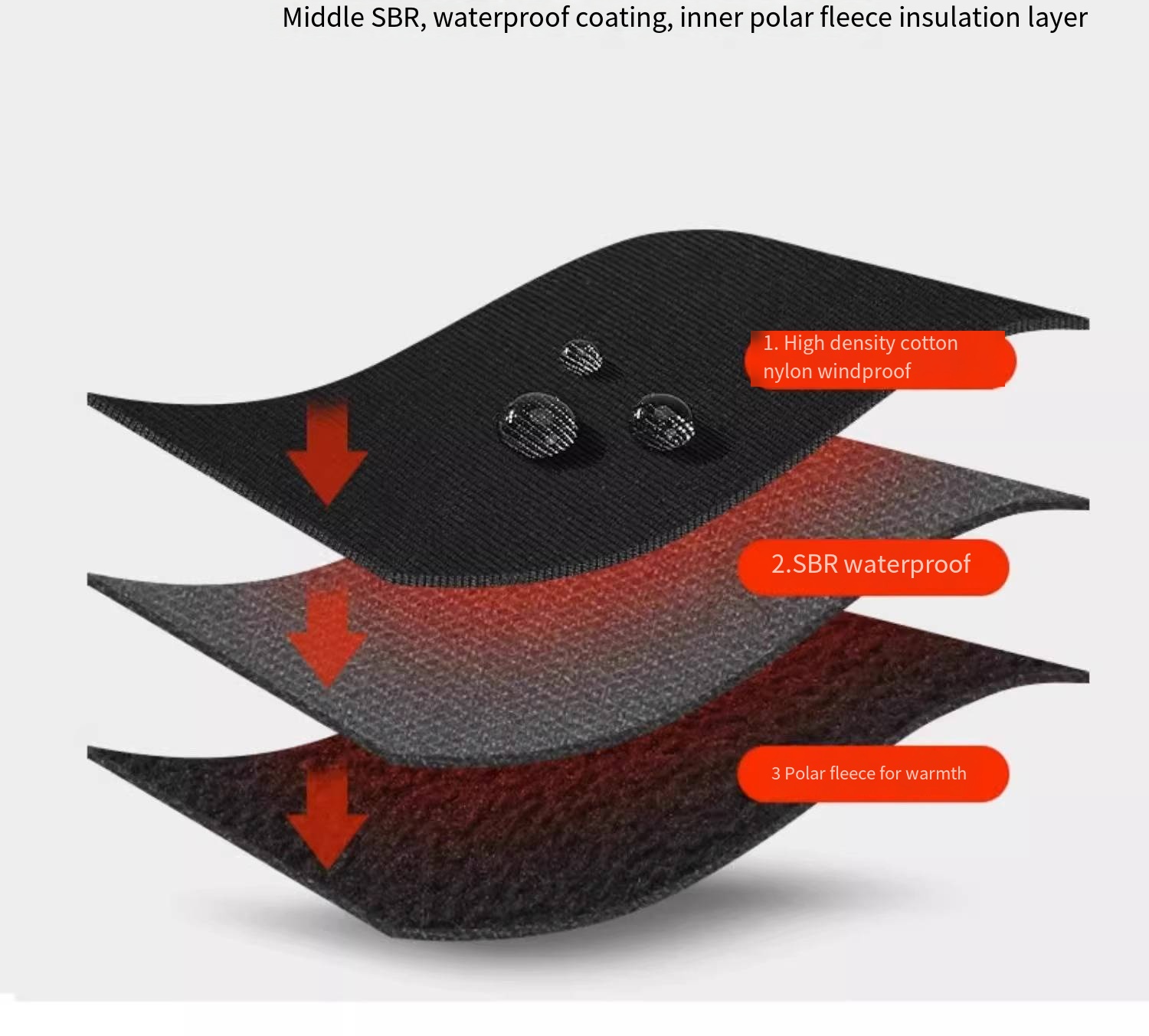 Мотоциклетное ветрозащитное, в – обзор и цена Knit Glove Touch Screen